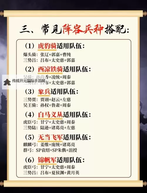 《热血三国3》武将配兵分析 最强武将选择指南图2