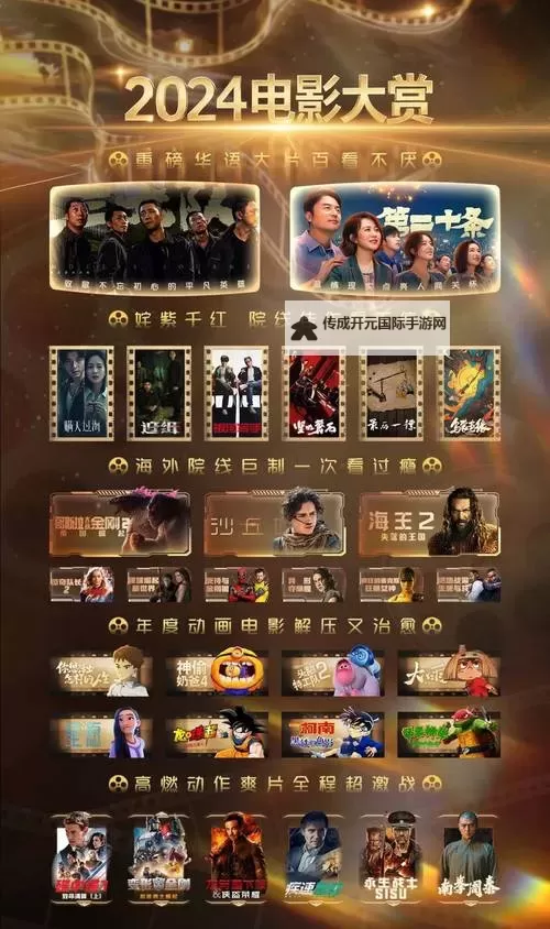 2024年6996电视影片免费人数预测与最新统计分析图1