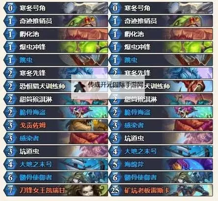 《炉石传说》抢先乱斗冰DK构筑分享图1