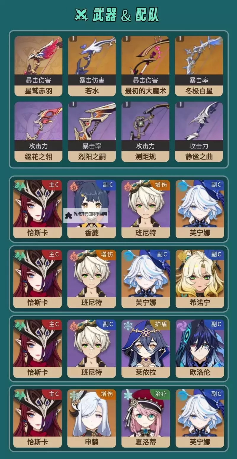 《原神》恰斯卡武器圣遗物选择与配队推荐 恰斯卡全面培养攻略图2