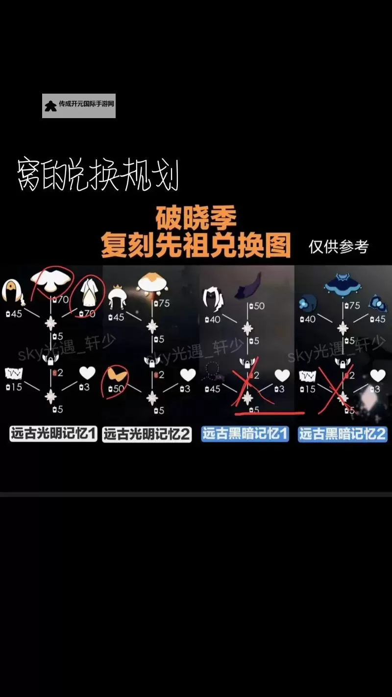 《光遇》白绒先祖兑换图可以兑换什么 Sky光遇手游白绒先祖兑换表一览图1