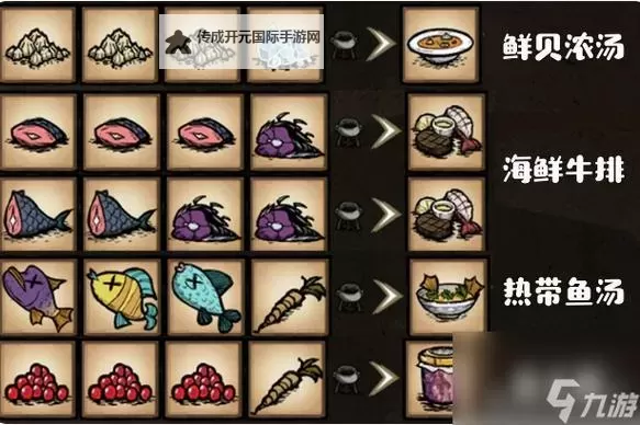《饥荒》海难百科全书 海难食谱物品及怪物大全图1