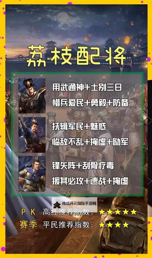 《热血三国3》武将配兵分析 最强武将选择指南图1