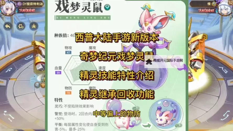 《西普大陆》精灵百科|戏梦灵鼠·幻想与奇梦的掌控者图1
