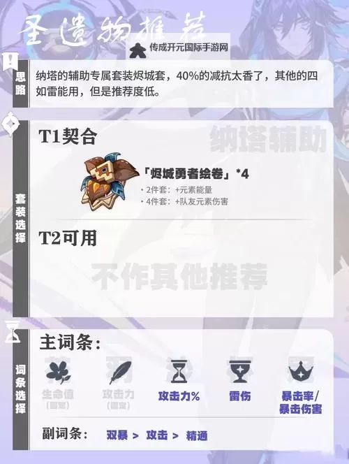 《原神》欧洛伦养成攻略 欧洛伦怎么培养图1
