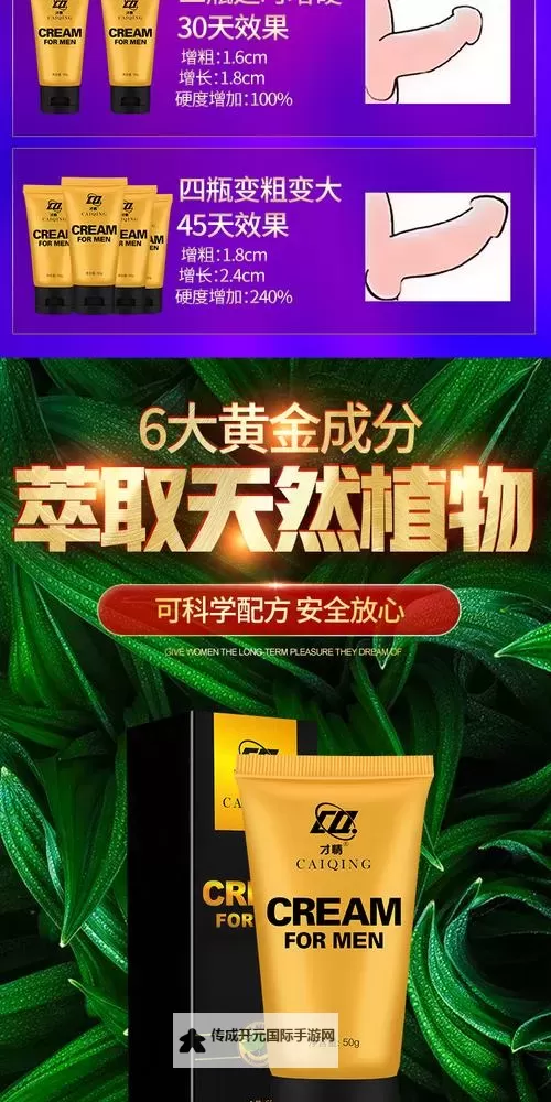 增大增粗增长的药效果哪个最好？专业评比与选择指南图1