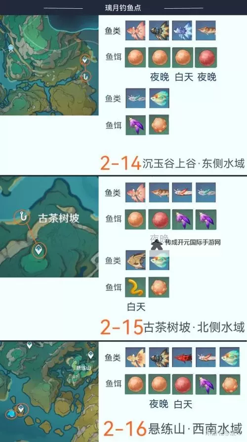 《原神》4.5璃月钓鱼点位及品种一览图1