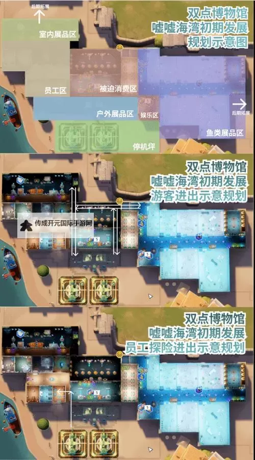 《双点博物馆》纪念之路布局分享 纪念之路怎么布局图1
