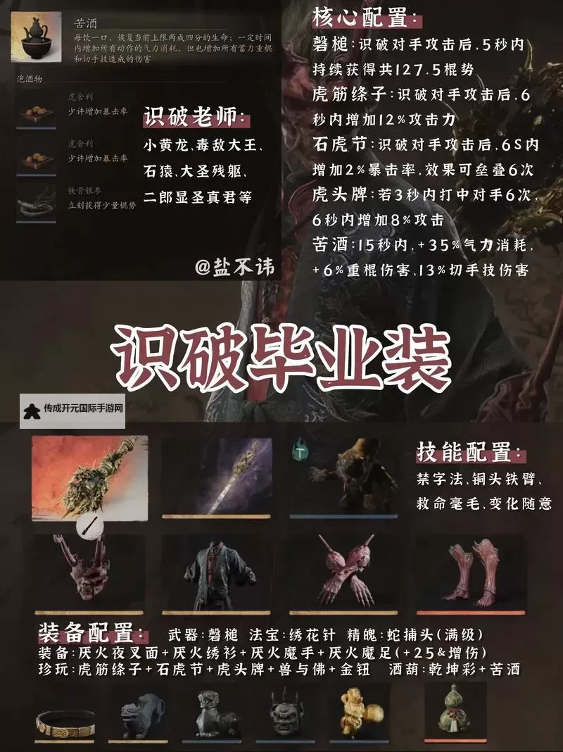 《黑神话：悟空》一修大师修改器使用说明图2
