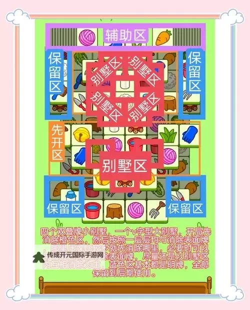 《羊了个羊》羊羊大世界4月8日通关攻略图1