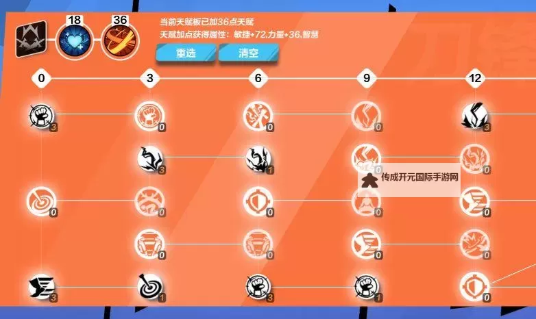 《火炬之光无限》召唤1开荒攻略图1