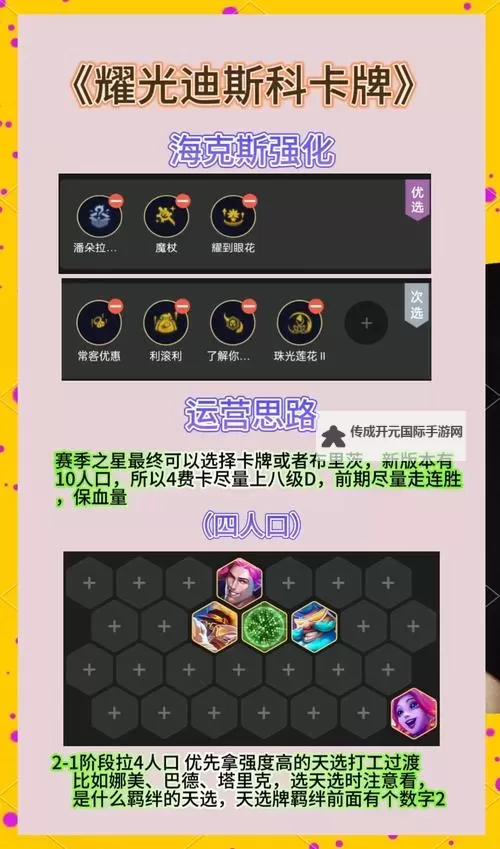 《云顶之弈》11.3版前期天选棋子选择及运营图1