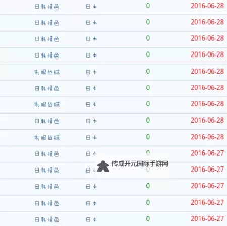 在线播放无忧，尽在影音先锋资源男人网图1