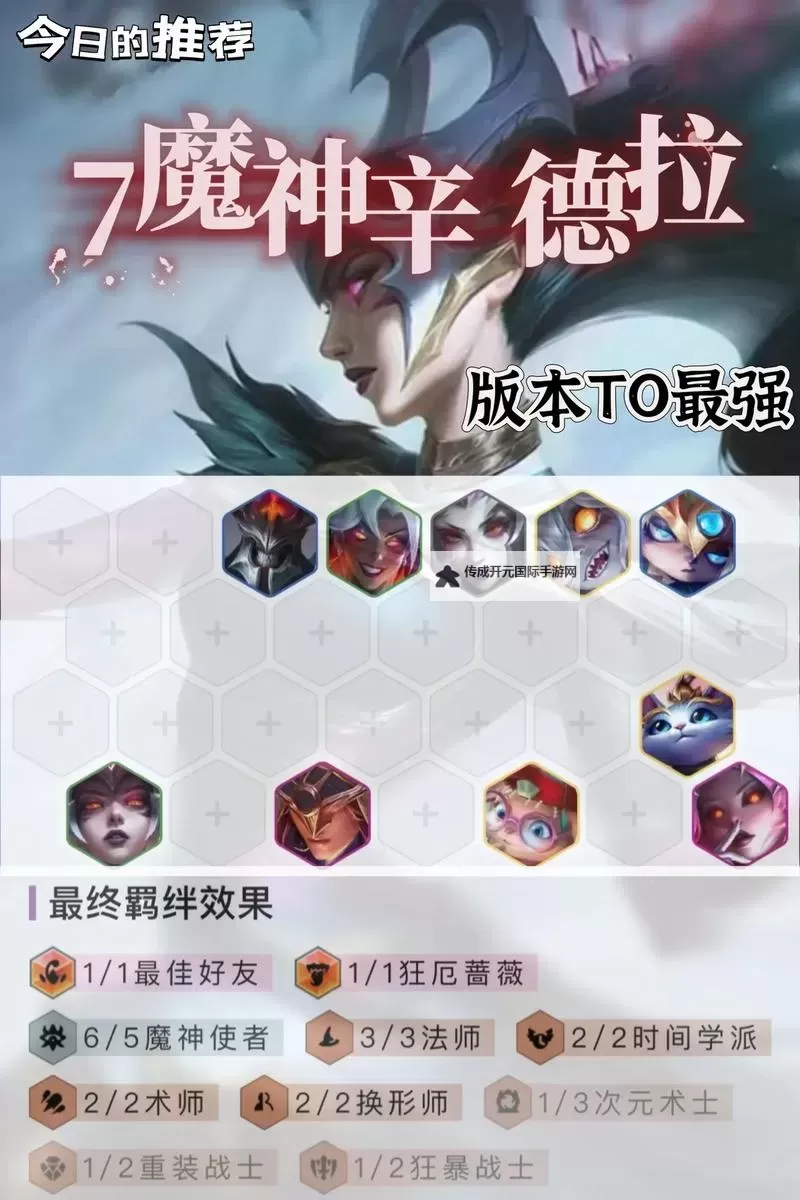 《命运骑士团》阵容搭配推荐：三套版本T0阵容搭配分享！图2
