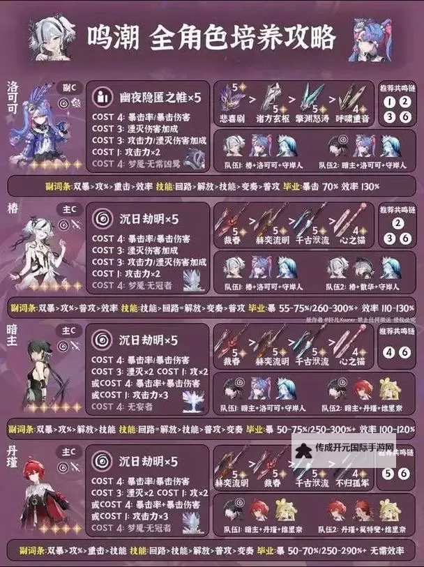 《鸣潮》数据坞速升15级解锁图鉴方法图1