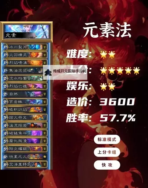 《炉石传说》深暗领域蓝白元素法卡组分享图1