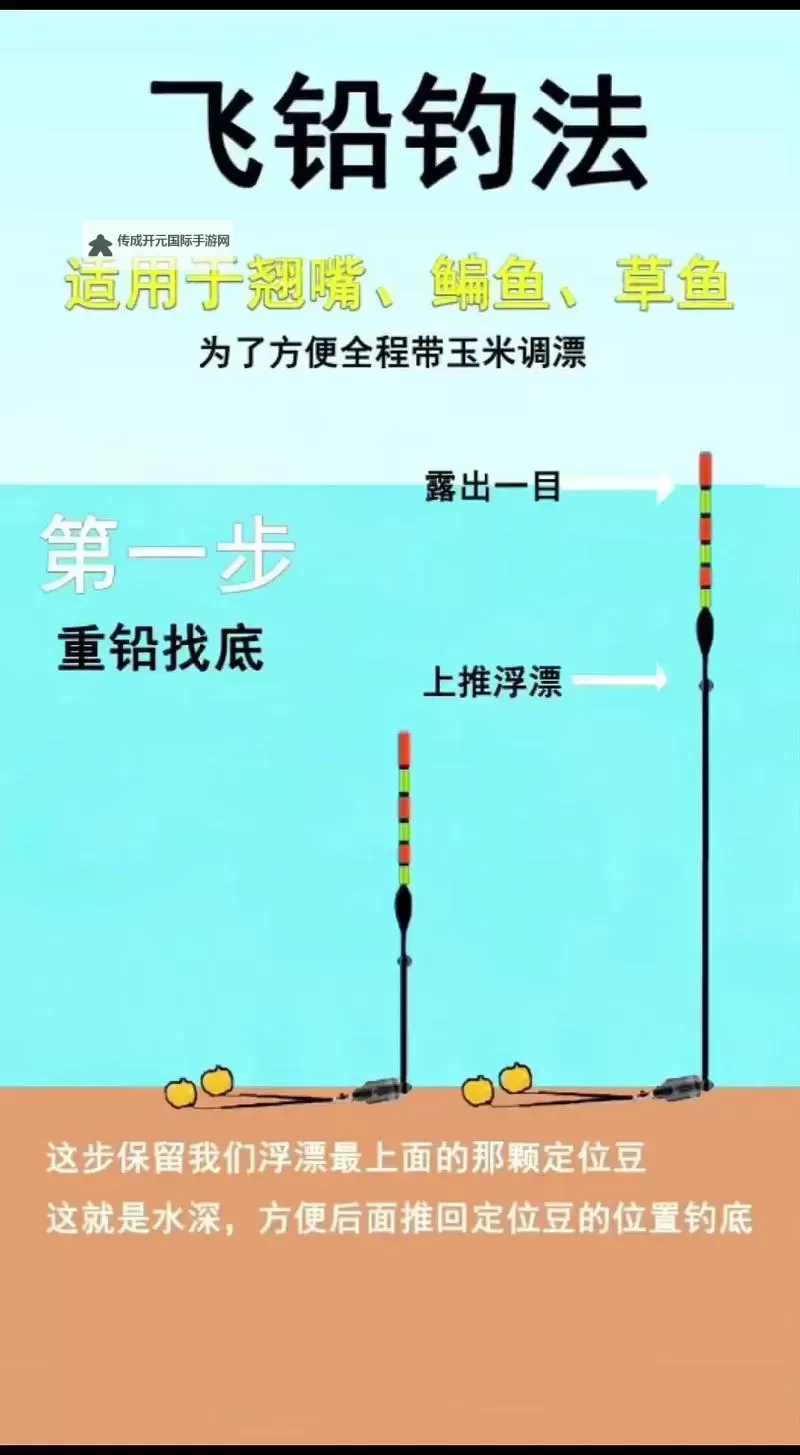 《七日世界》钓鱼方法与技巧教学 七日世界怎么钓鱼图1