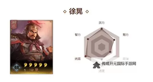 《三国志大战》武将科普篇——徐晃图1