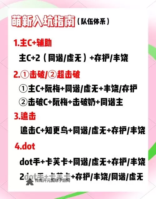 《崩坏星穹铁道》2.7前瞻内容及兑换码分享 翁法罗斯兑换码一览图1