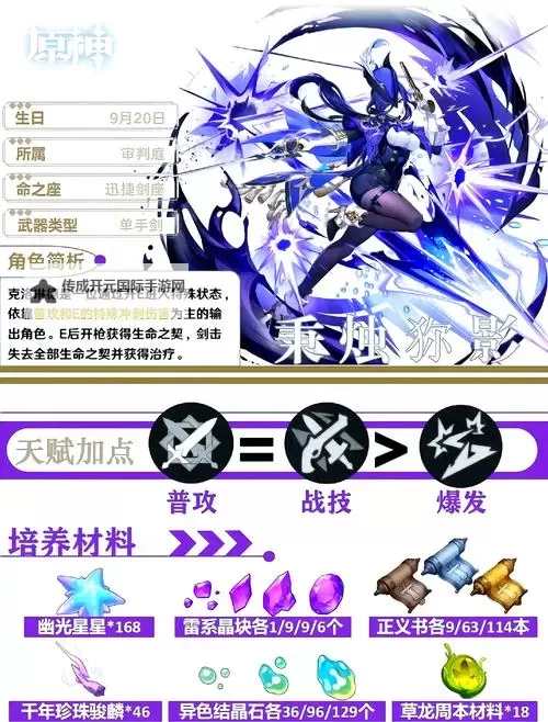 《原神》4.7全角色区域特产材料需求整理图1
