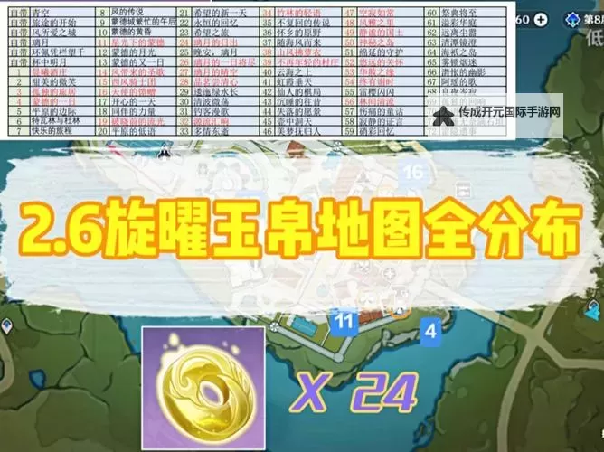 《原神》3.6版新增玄曜玉帛全收集攻略图1
