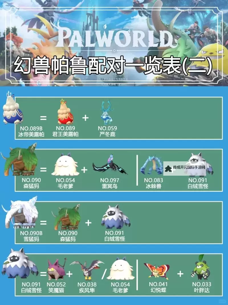 《幻兽帕鲁》配种工具在哪看图1