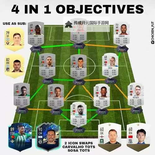 《FIFA21》What if假设卡温德尔SBC作业图1
