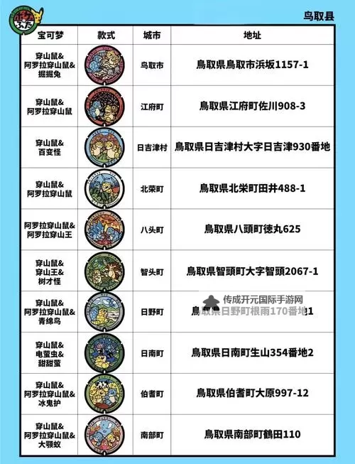 《口袋山海经》新手攻略  口袋山海经萌新玩家入门全指南！图1