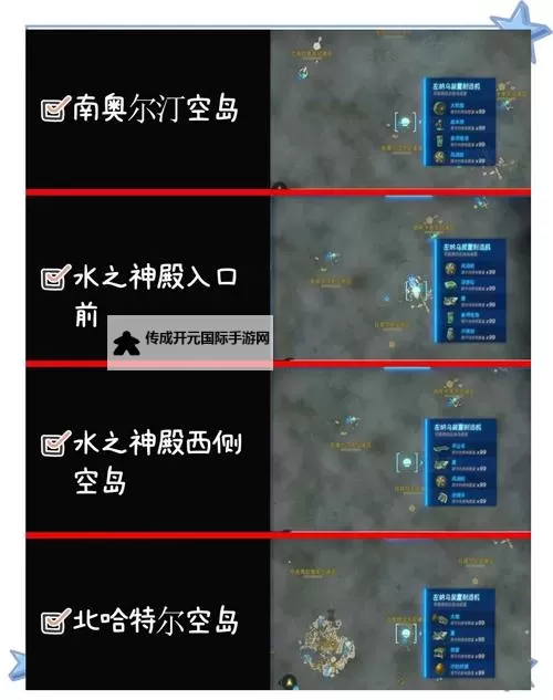 《塞尔达传说王国之泪》左纳乌装置图鉴 左纳乌装置获取位置一览图1