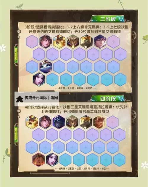 《星客志愿》阵容推荐  星客志愿强力进阶阵容搭配攻略分享图1