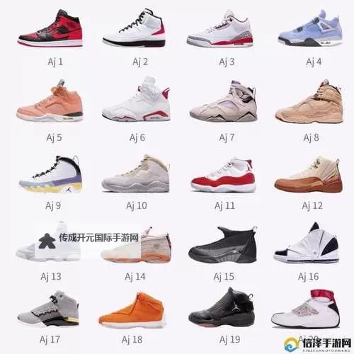 完整解析｜做AJ过程大全图片，让你轻松掌握潮鞋制作技巧图1