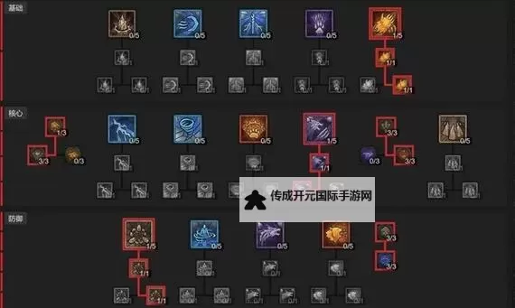 《暗黑破坏神4》60级德鲁伊变形毒狼Build分享图1