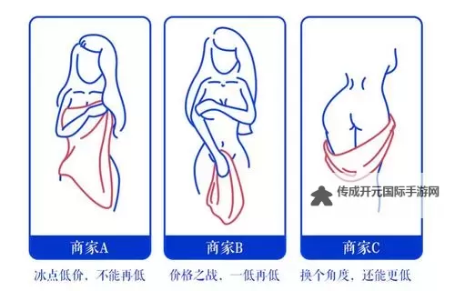 一件一件剥开你的衣服：揭开心灵深处的秘密图1