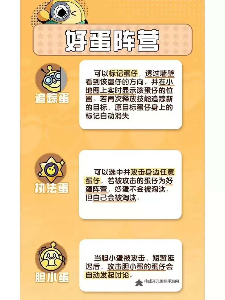 《蛋仔派对》揪出捣蛋鬼进阶答题攻略图1