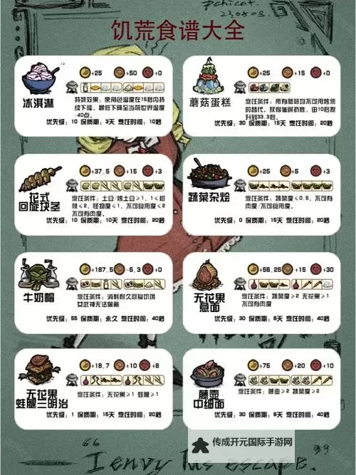 《饥荒》巨人的统治选家位置及生存技巧解析图1