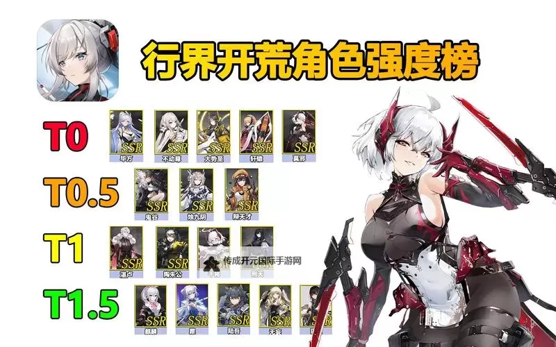 《行界》角色强度榜图1