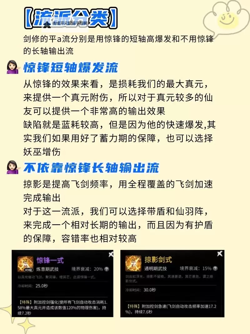 万剑挂机软件&双开软件推荐  轻松搞定万剑双开和挂机图1