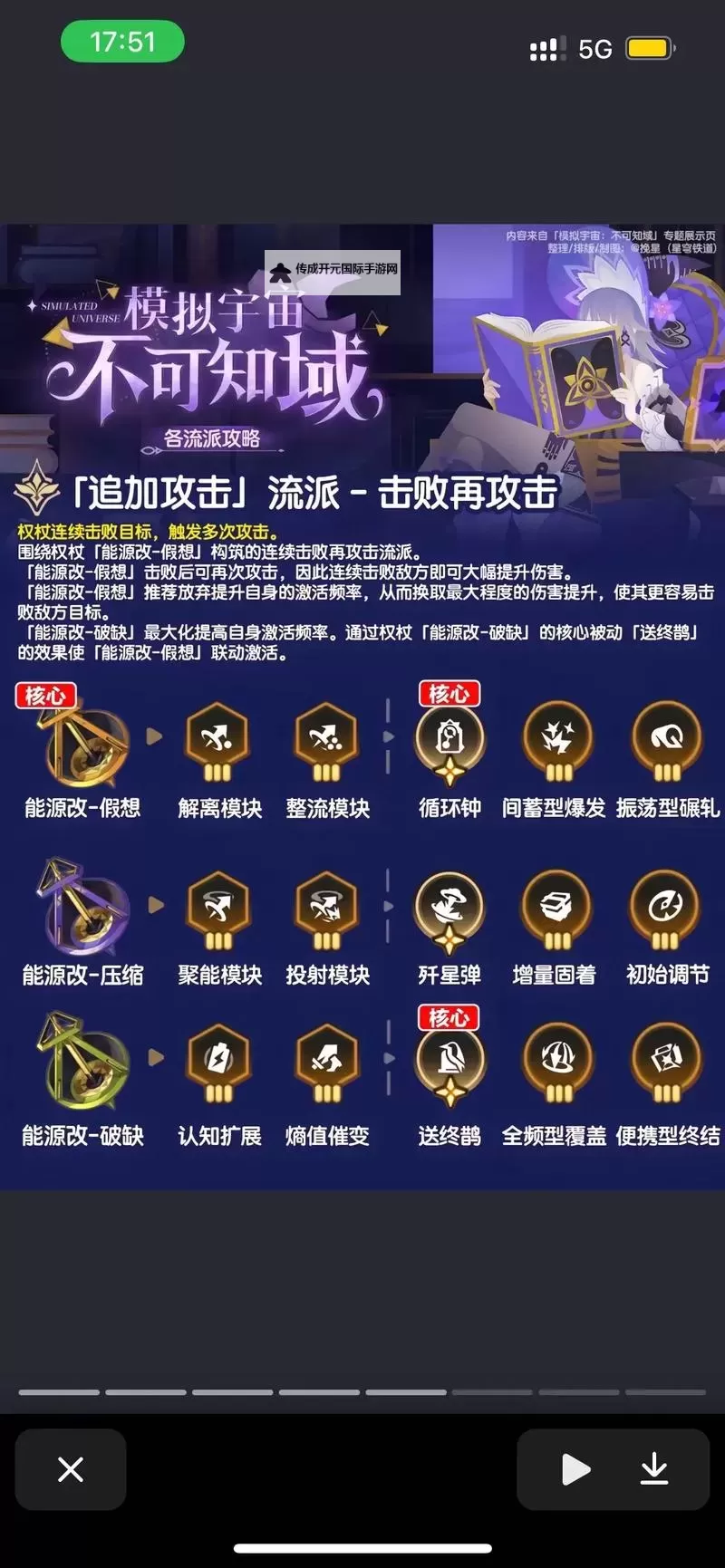 《崩坏星穹铁道》冒险任务失控攻略图1