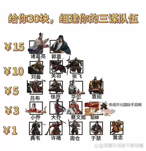 《三国志13》合纵及纵横策成功窍门分享图2