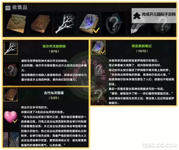 《命运方舟》冒险之书系统介绍图2