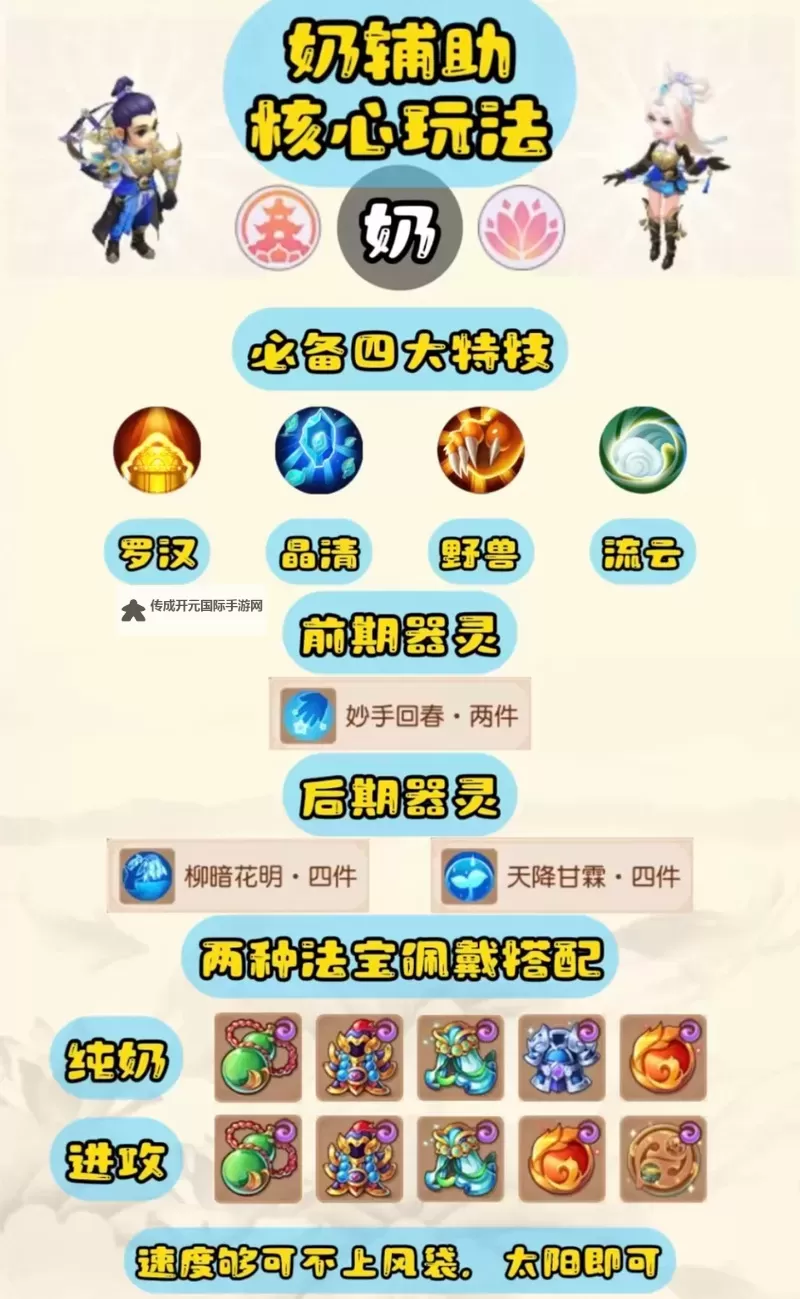 《西游乐消消》罗刹攻略  《西游乐消消》罗刹技能解析图1
