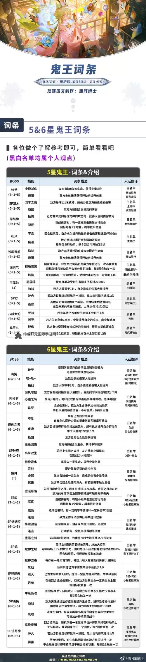《讨鬼传极》攻太刀配魂及御魂技能选择 太刀怎么配魂图1