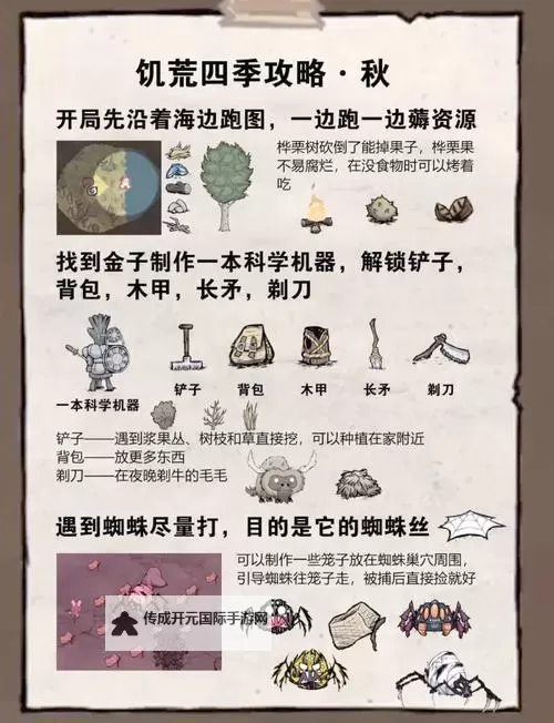 《饥荒》猎犬群击杀攻略 怎么击杀猎犬群图1
