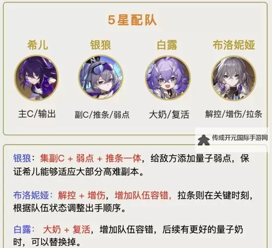 《崩坏星穹铁道》平民希儿培养配队攻略图2