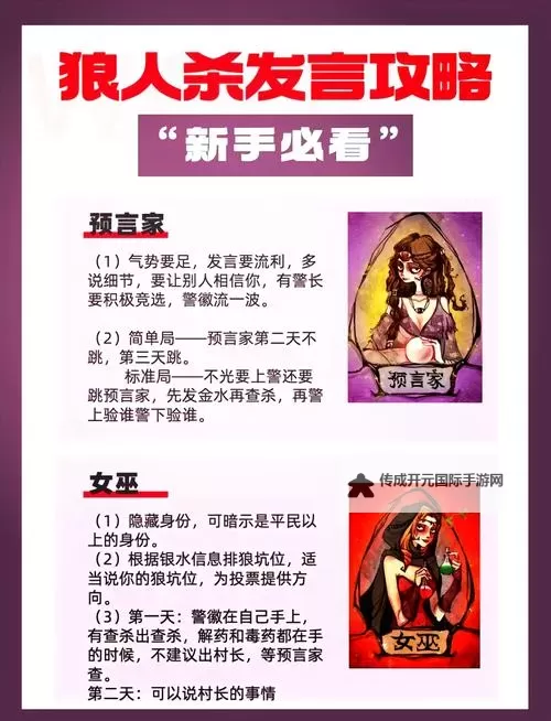 狼人血统 上手图文心得图1