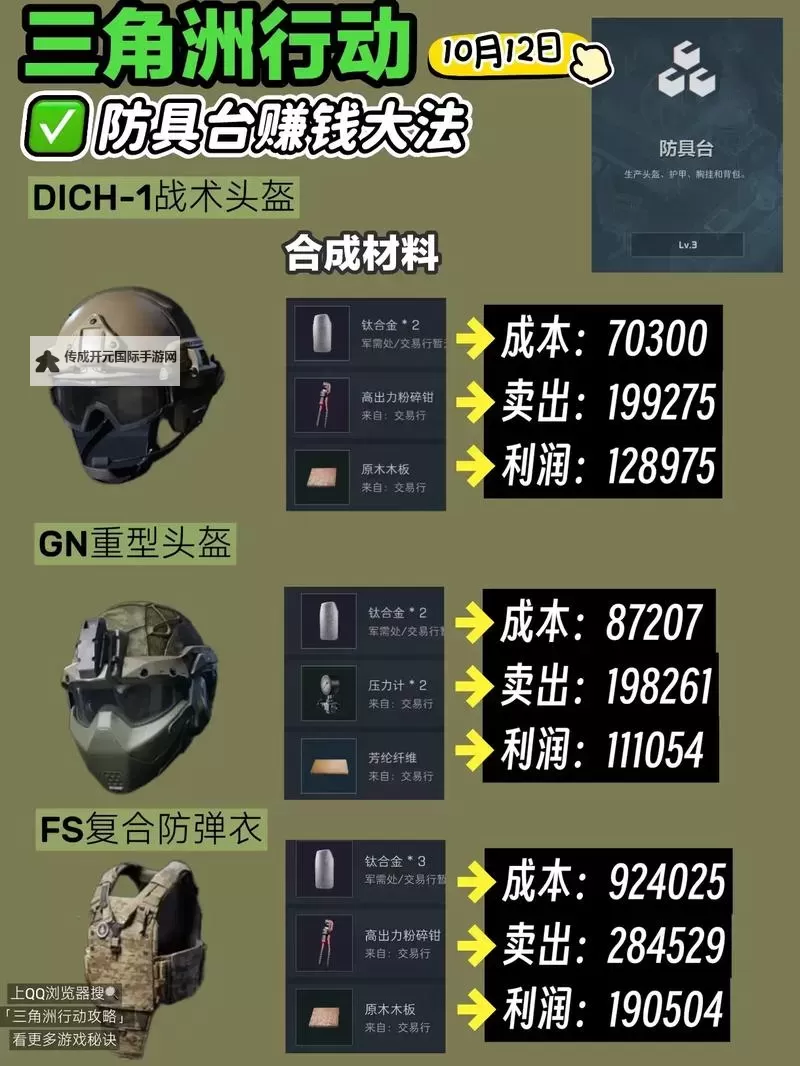 《三角洲行动》交易行使用技巧 交易行怎么使用图1