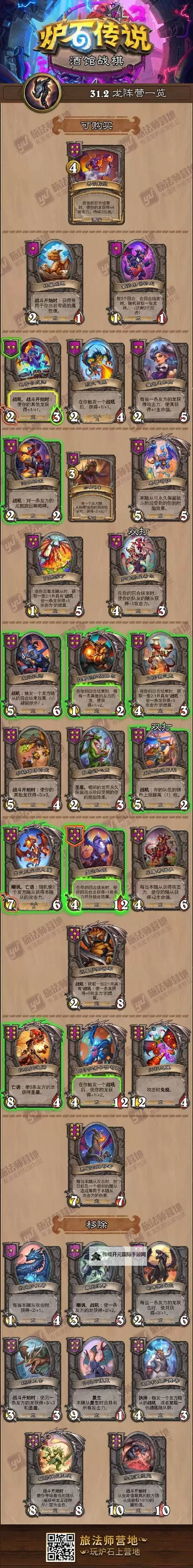 《炉石传说》国服回归酒馆战棋变化一览 酒馆战棋有哪些变化图1