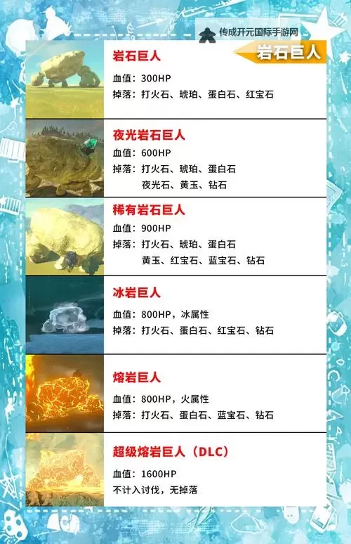 《幻想生活i》巨型奇美拉位置说明 巨型奇美拉在哪图1