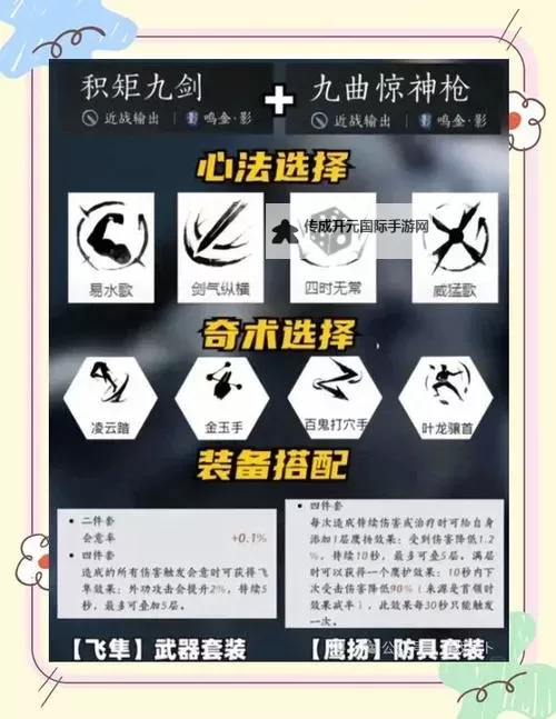 《燕云十六声》白狼主邪道打法攻略 白狼主怎么打图1