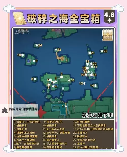 《二之国交错世界》柯艾路可雪原宝箱在哪？   柯艾路可雪原宝箱位置分布介绍！图1